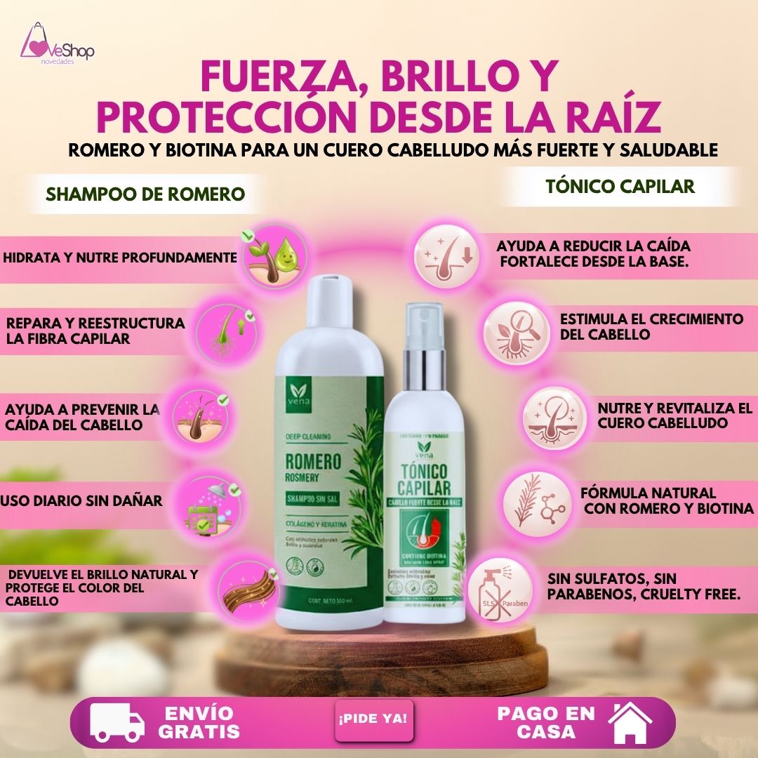 TRIO CAPILAR ANTICANAS +ANTICAÍDA(SHAMPOO TINTE +SHAMPOO ROMERO+TÓNICO CAPILAR)